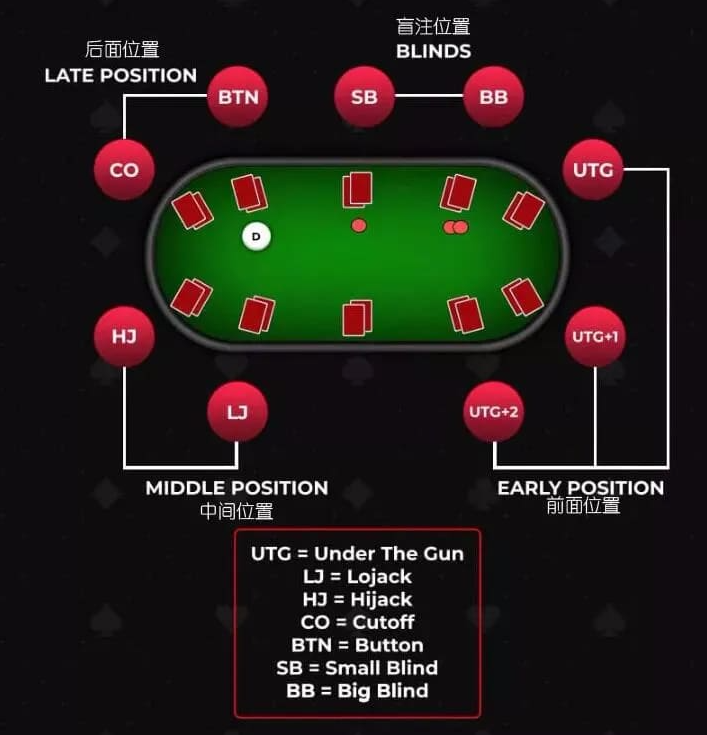 德扑圈图腾俱乐部